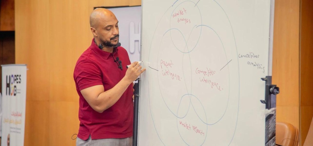 Marketing intelligence Vs Market Research 