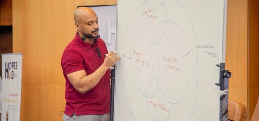 Marketing intelligence Vs Market Research 