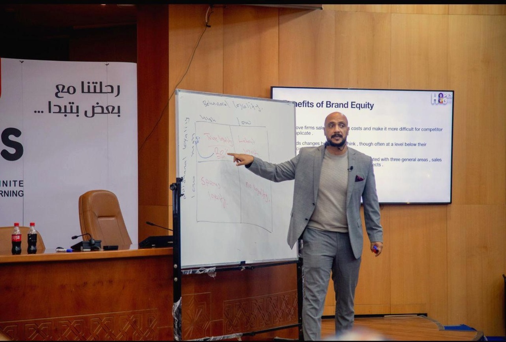 أستراتيجيات وضع العلامة التجارية