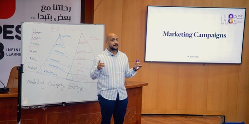 Marketing Campaigns Strategies 